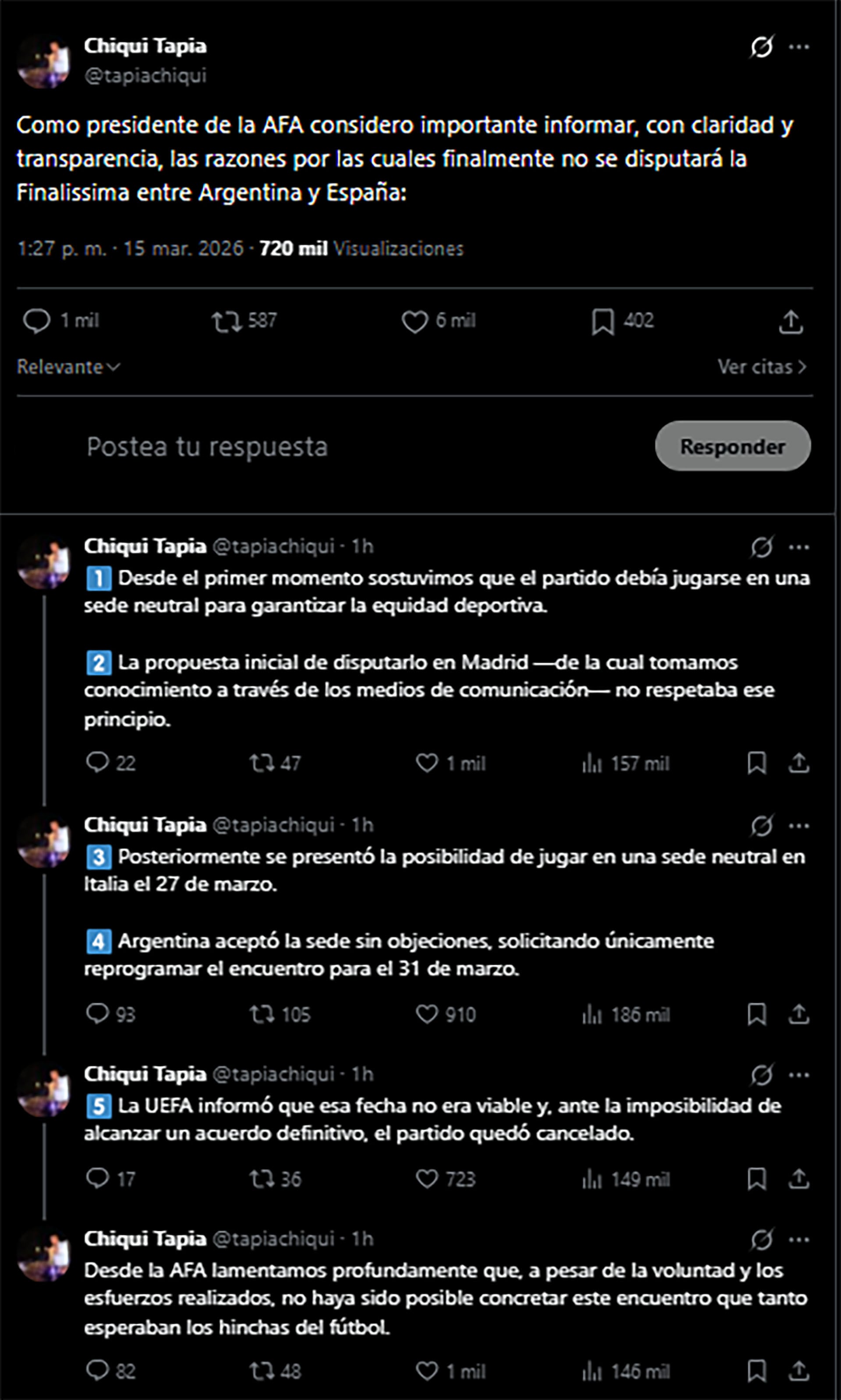 Chiqui Tapia, presidente de la AFA, detalló en una serie de tuits las razones detrás de la cancelación de la Finalíssima entre Argentina y España, citando problemas de sede y fecha con la UEFA