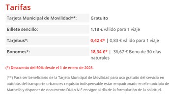 Precios del transporte público en