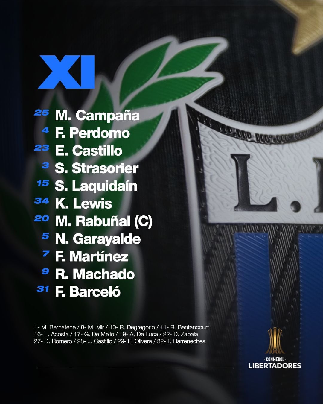 Esta es la alineación del Liverpool para recibir al Medellín en Montevideo, por la Copa Libertadores - crédito Liverpool FC