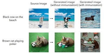 Diferencias entre la edición de