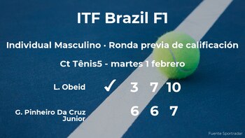 El tenista Lucas Obeid consigue
