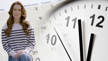 Cronología de la polémica de