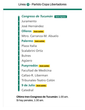 El recorrido solo permitirá descender