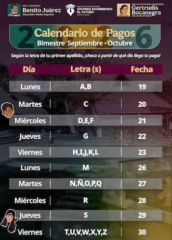 El calendario de las Becas Bienestar 2026 establece las fechas de depósito del bimestre septiembre-octubre para beneficiarios de las becas Benito Juárez, Jóvenes Escribiendo el Futuro y Gertrudis Bocanegra