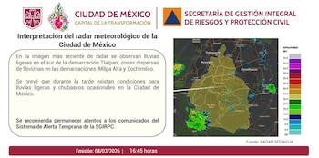 Las lluvias comenzaron en la