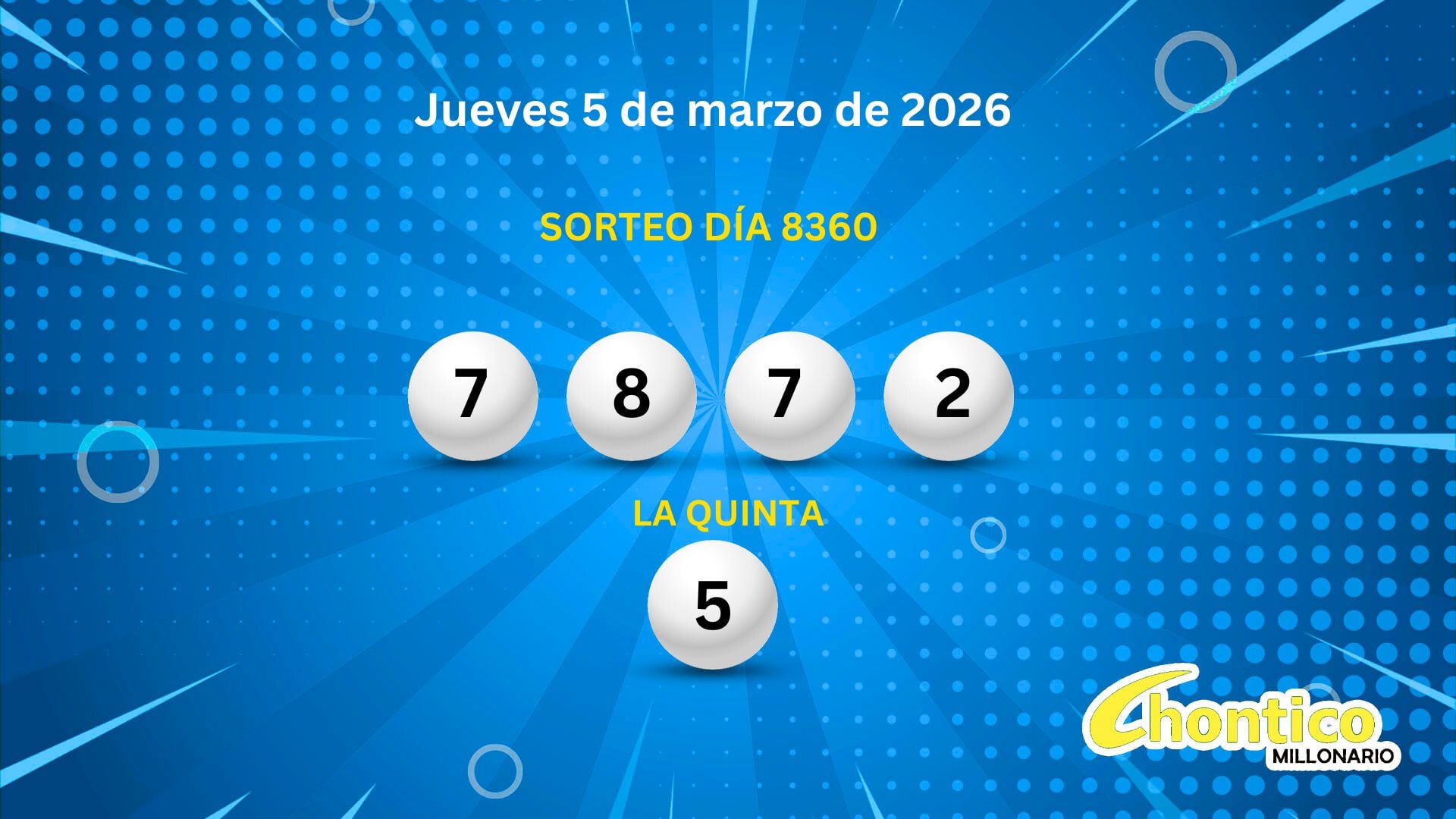 Estos fueron los números ganadores del 5 de marzo de 2026 en el sorteo de Chontico Día. (Jovani Pérez/Infobae)