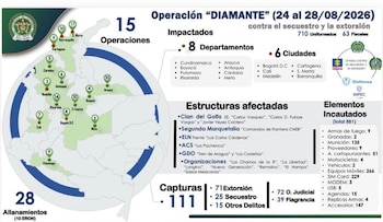 Gobierno de Abelardo de la Espriella endurece acciones contra delitos de alto impacto - crédito @ABDELAESPRIELLA/X