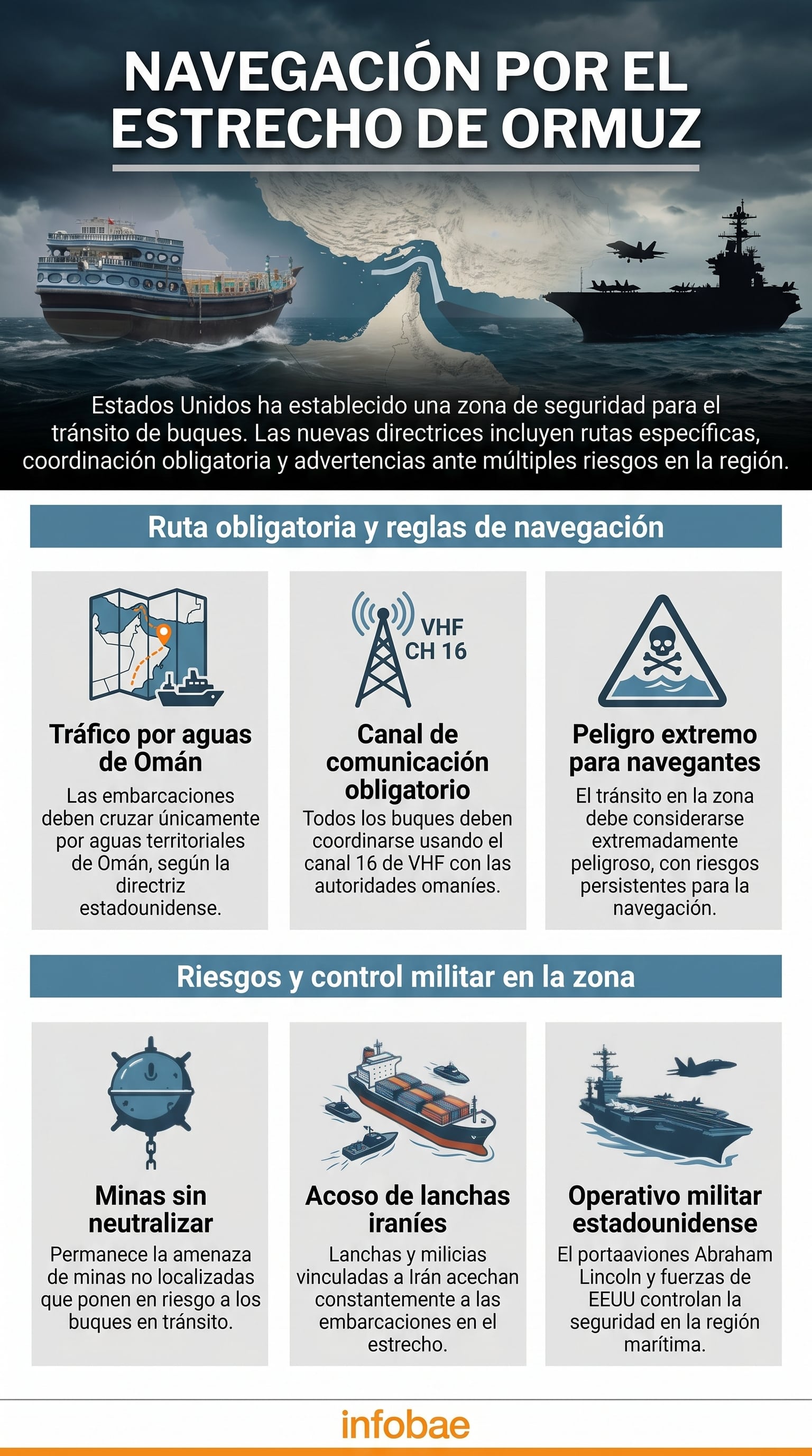 infografia