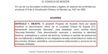 La iniciativa, presentada por la concejal Diana Diago mediante el Proyecto de Acuerdo 737 de 2026, plantea sumar la denominación muisca del territorio y mantener el homenaje a John F. Kennedy - crédito Diana Diago/Concejo de Bogotá