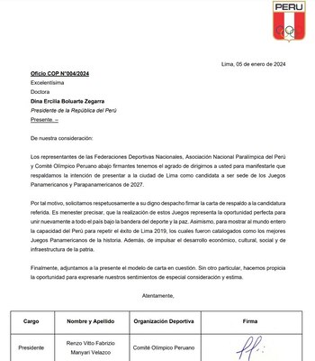 Carta de las instituciones deportivas