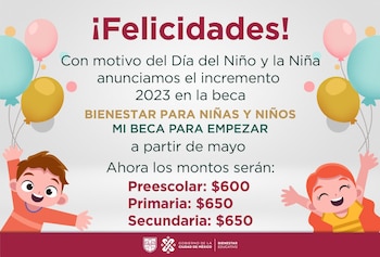 La fecha del cierre del