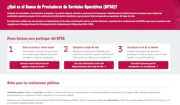 Lo que debe hacer para