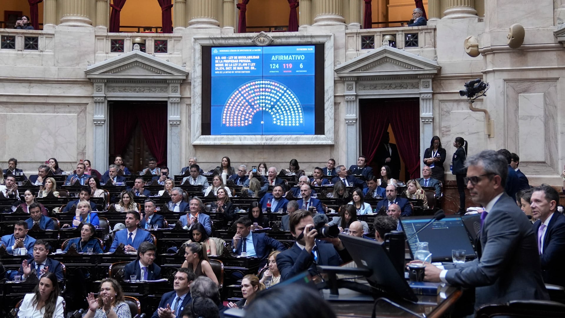 El oficialismo logró aprobar la Ley de Inviolabilidad de la Propiedad Privada