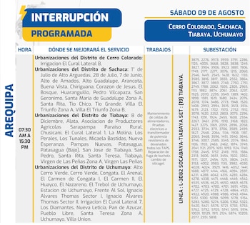 Corte de luz de Seal