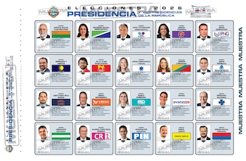 Orden de aparición de los