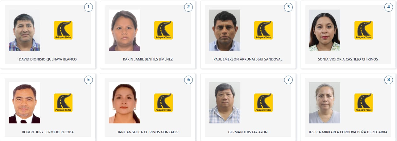 Los candidatos de País para Todos a la Cámara de Diputados por la región Piura. (Voto Informado - JNE)