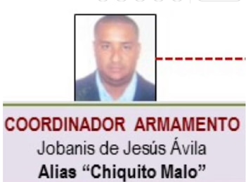 Alias ‘Chiquito Malo’ deberá comparecer