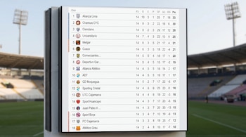 Liga 1.
