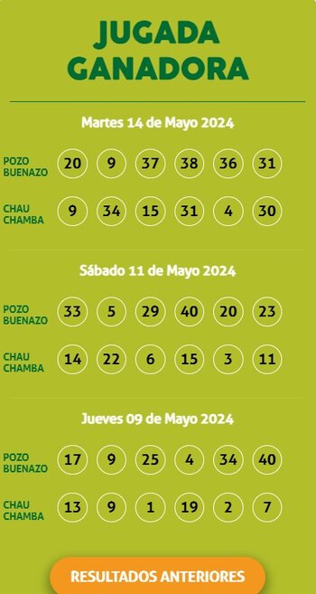 Kábala: video del último sorteo