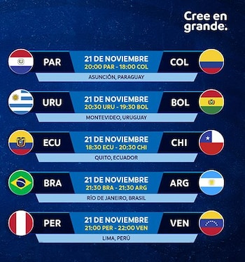 Partidos de Eliminatorias 2026: fecha