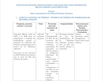 Ele alertou sobre os perigos potenciais da assinatura do imóvel e as ações que levaram a Procuradoria-Geral da República, a Procuradoria-Geral da República e a Controladoria-Geral da República a uma revisão judicial. - crédito @AlemãoCalderonE/X