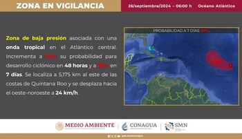 Crédito: X/@conagua_clima