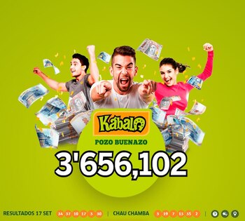 Ganadores de Kábala del martes