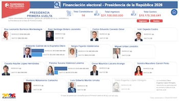 - crédito Transparencia por Colombia