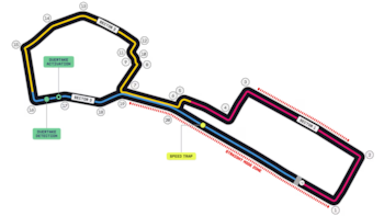El circuito del GP de Azerbaiyán de la F1 2026