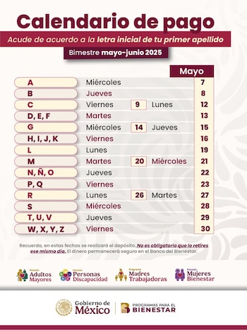 La Pensión Mujeres Bienestar 2025