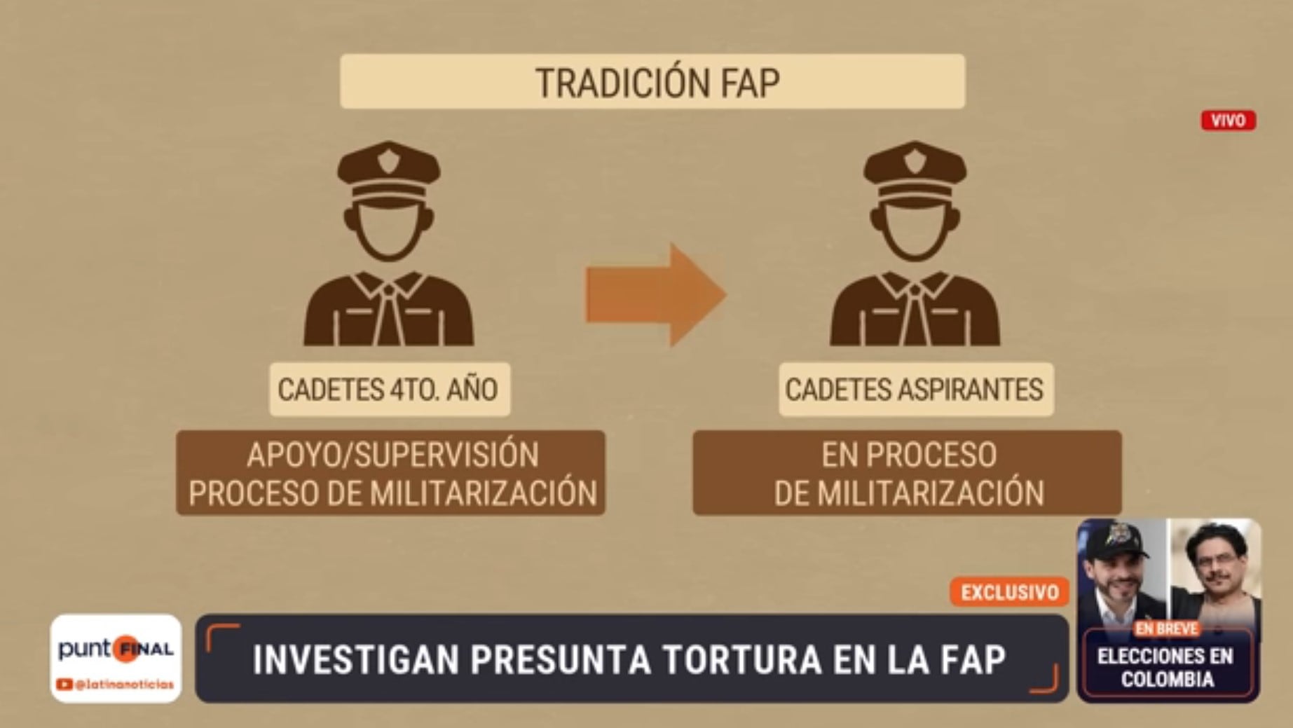 “Me quemaron los testículos”: grave denuncia de abuso dentro de formación militar en el Perú. Captura: Punto Final.