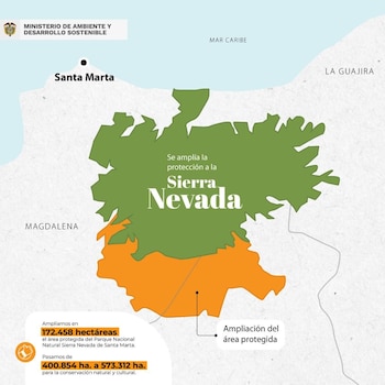 Cortesía del Ministerio de Ambiente