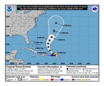 La NOAA alerta sobre potencial