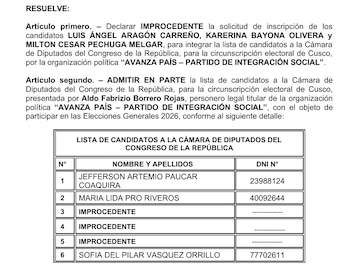 Declaran improcedente candidatura de Luis