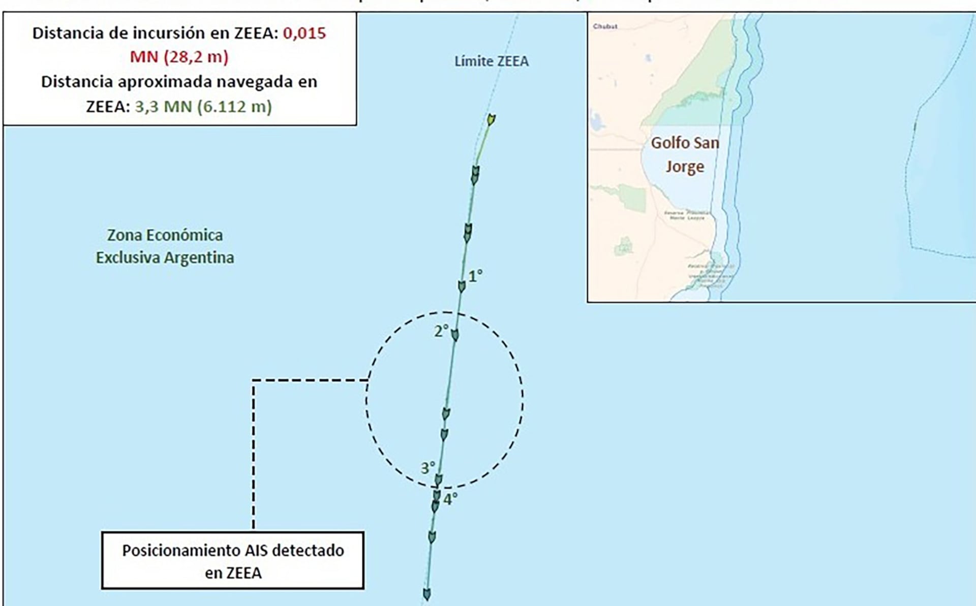 La trayectoria de pesca del buque Bao Feng, con bandera de Vanuatu, pero propietario chino, haciendo pesca ilegal en el Mar Argentino