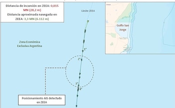 La trayectoria de pesca del