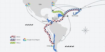 Mapa de América con cables submarinos Curie, Firmina, Sol, Nuvem, Alisios, Canoa, OlaLuz. Incluye regiones Google Cloud en Estados Unidos y Chile, y una leyenda
