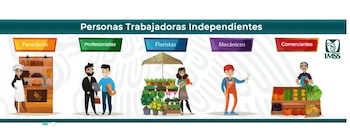 Este tipo de ocupaciones se