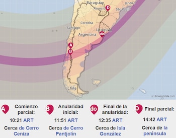 El eclipse solar anular de 2027 dejará un anillo de fuego visible en ciudades como El Bolsón, Bariloche, Bahía Blanca y Mar del Plata
