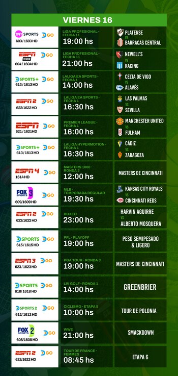 Agenda deportiva Directv 16/08