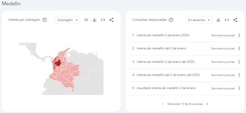 La ciudad de la eterna