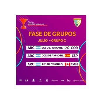 Así se jugará la fase