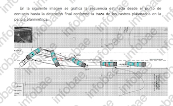 Siniestro Vial San Vicente