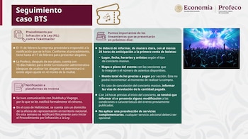 La venta de boletos cambiará