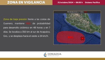 Ubicación de la zona de