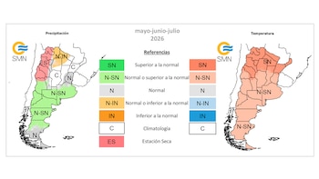 pronóstico climático trimestral
