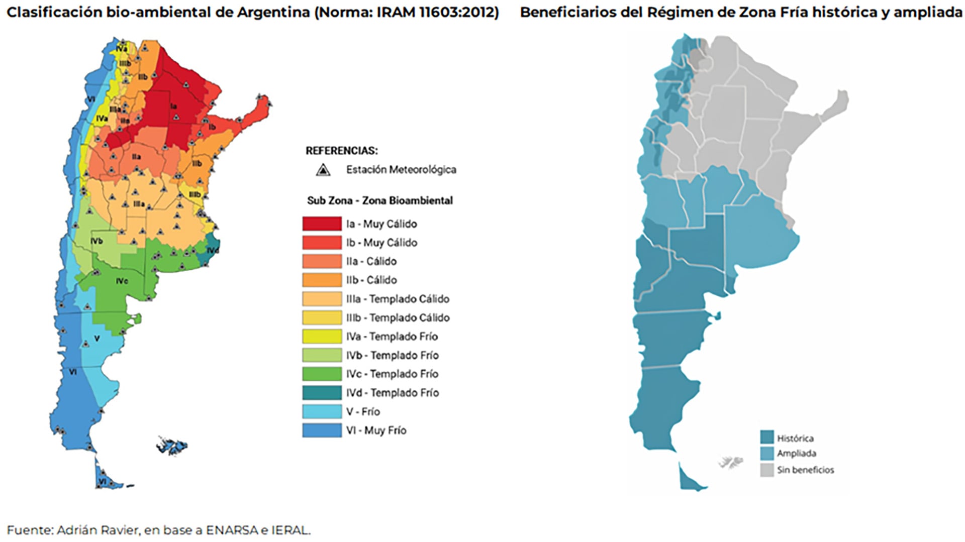 Estos mapas detallan la clasificación bio-ambiental de Argentina según la norma IRAM 11603:2012 y las áreas beneficiarias del Régimen de Zona Fría, con datos de Adrián Ravier