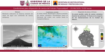 Captura de pantalla de un informe del Gobierno de la Ciudad de México con información del Volcán Popocatépetl, incluye webcam, mapa de ceniza y semáforo de alerta