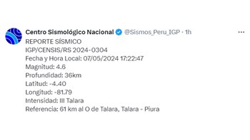 Publicación del Centro Sismológico Nacional