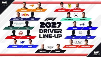 Infografía con nombres de pilotos de Fórmula 1 y siluetas para la temporada 2027, junto a logos de equipos como Ferrari y Mercedes